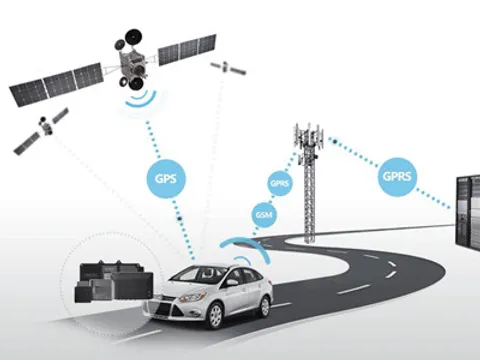 Basic Track & Trace with GPS Trackers