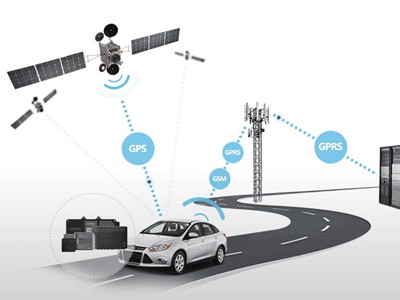 Basic Track & Trace with Teltonika GPS Trackers
