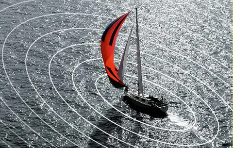 Theft Prevention and Remote Monitoring for Charter Yachts